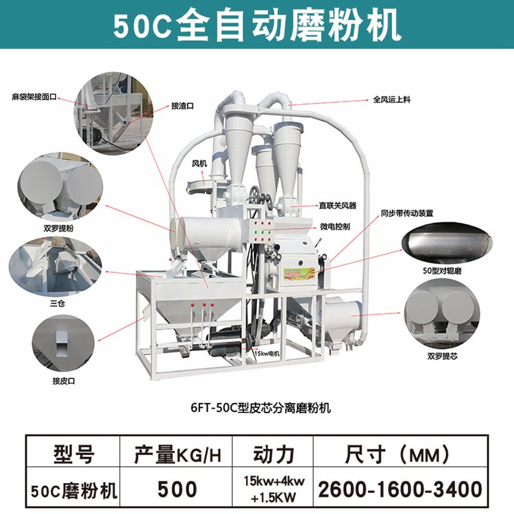 三倉四羅皮芯分離磨粉機自動上料2250型小麥磨面機