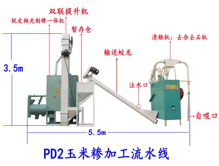 中小產(chǎn)量玉米糝加工流水線， 玉米脫皮制糝機，定做成套流水線