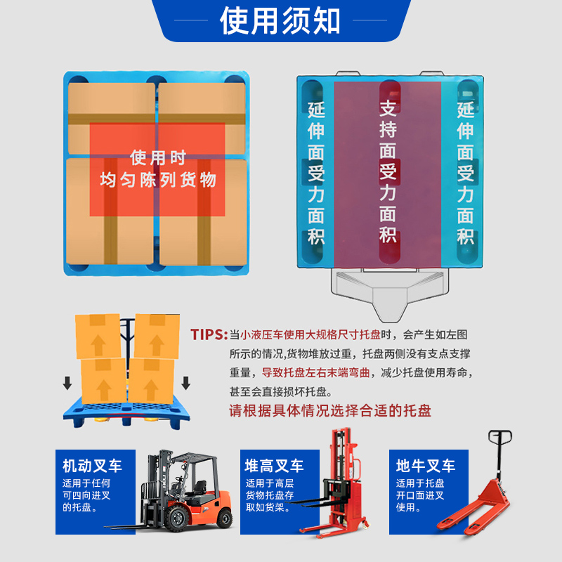 1100*1100*165mm川字塑料托盤 貨架倉儲物流卡板 碼垛機(jī)貨物墊板