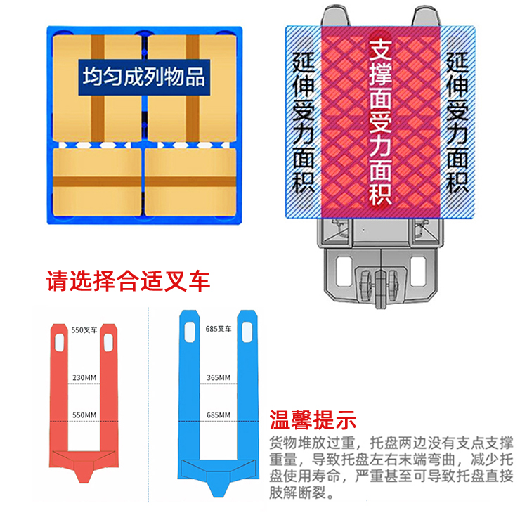 1100*1100*165mm川字塑料托盤 貨架倉儲物流卡板 碼垛機(jī)貨物墊板