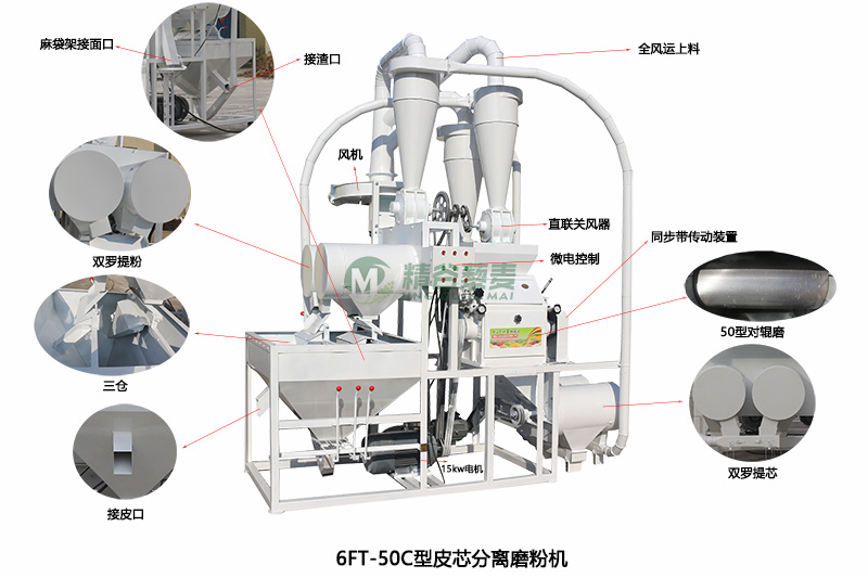 蕎麥脫殼磨粉機(jī)小麥皮芯分離機(jī)小麥磨粉機(jī)