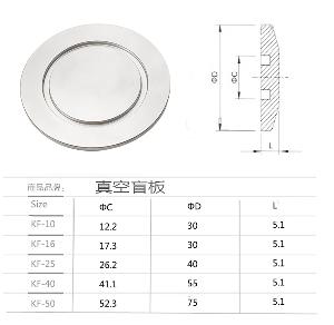 KF堵盖,规格标准